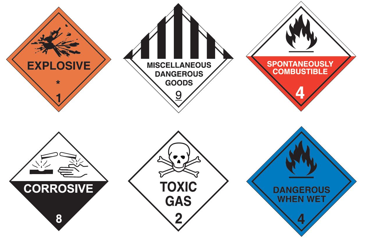 Ultimax Dangerous Goods Flip Kit Sign Options 3